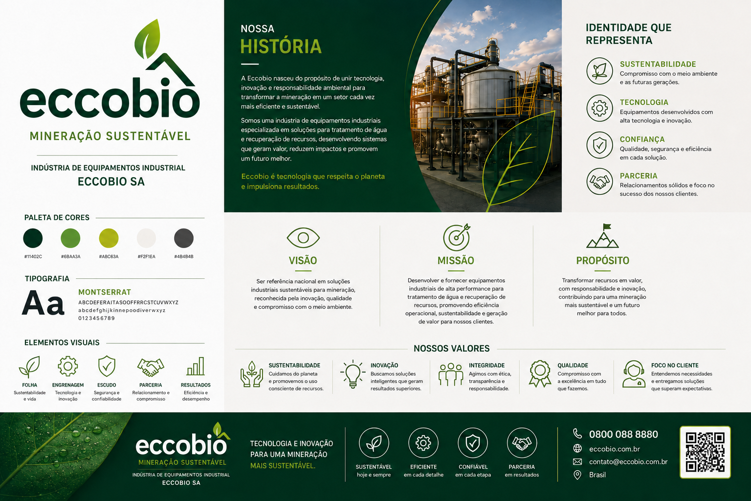 História, missão, visão e valores da Eccobio